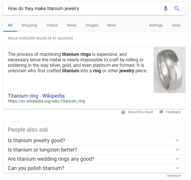 titanium-ring-serp